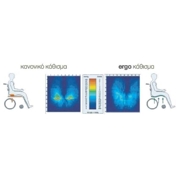 ergo seat 1165636106 Lightweight Manual Wheelchair Ergolite 2